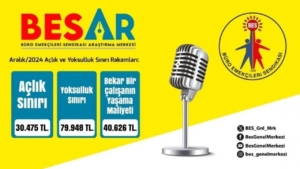 BES-AR