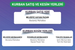 Van'da Kurban Kesim Yerleri